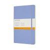 Classic Soft Cover Large Hydrangea Blue